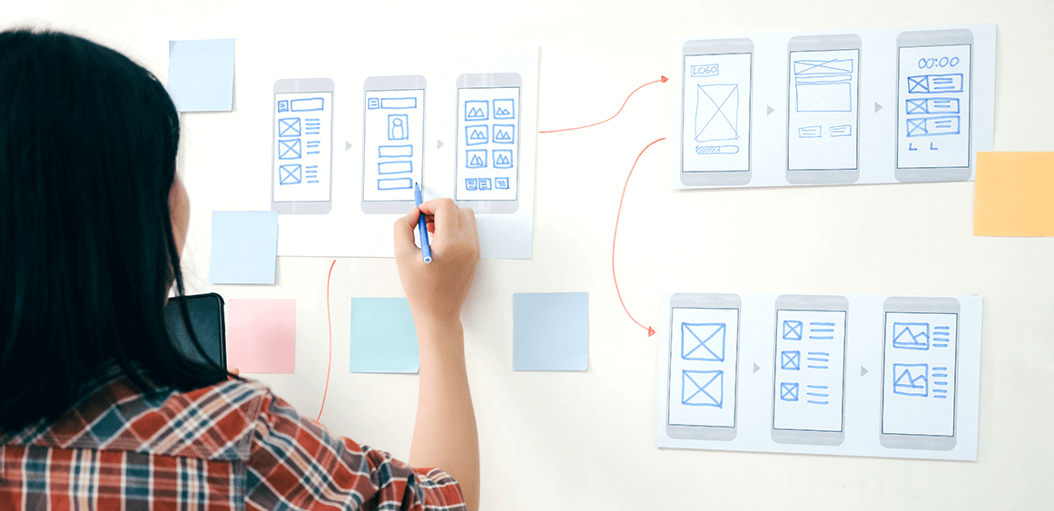 Challenges of Multi-Platform UI UX Design